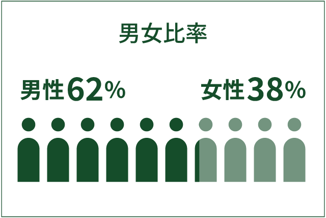 graphic01