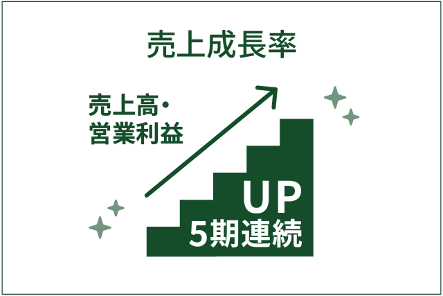 graphic05